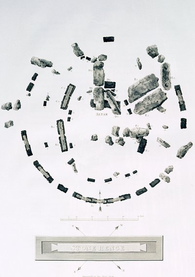 Ground Plan of Stonehenge, Engraved by James Basire, from Sir Richard Colt Hoare